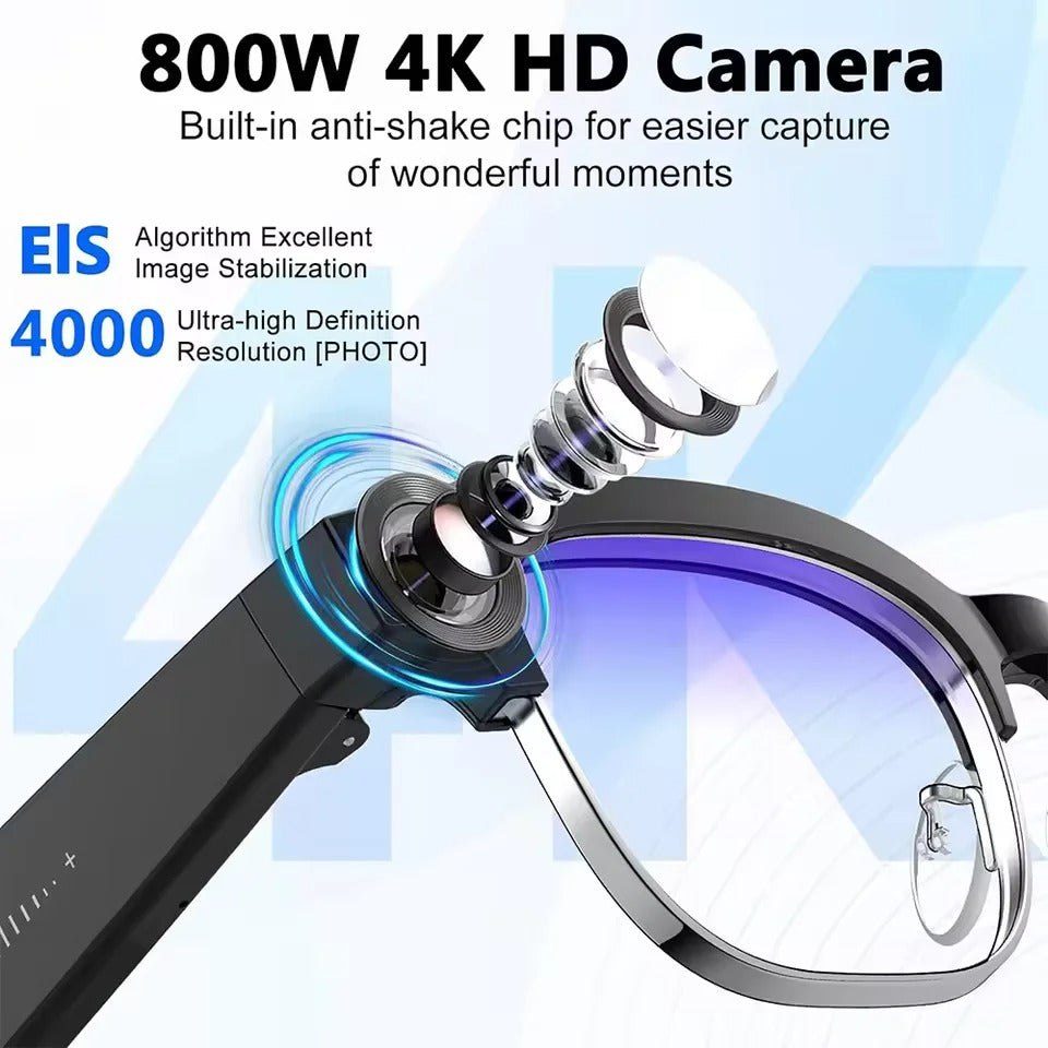 Smart AI Glasses – Next Generation Vision Technology