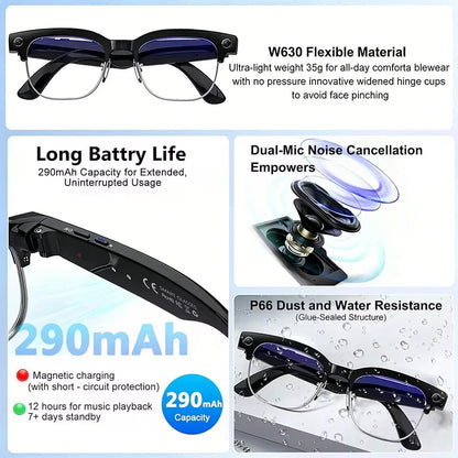 Smart AI Glasses – Next Generation Vision Technology