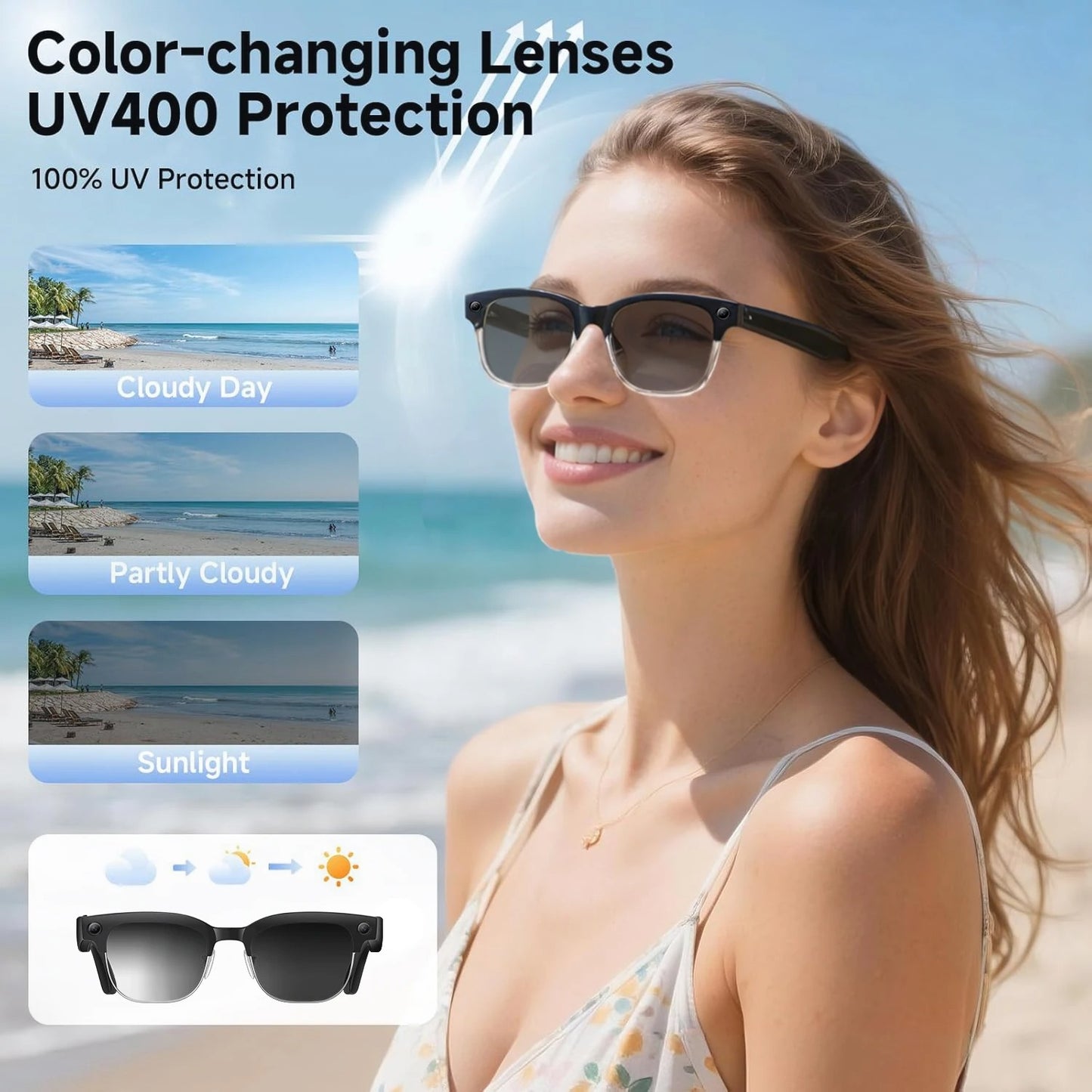 Smart AI Glasses – Next Generation Vision Technology